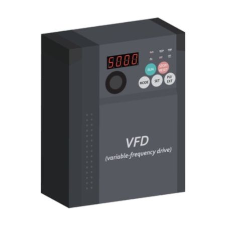 Picture for category Motor Control and Drives